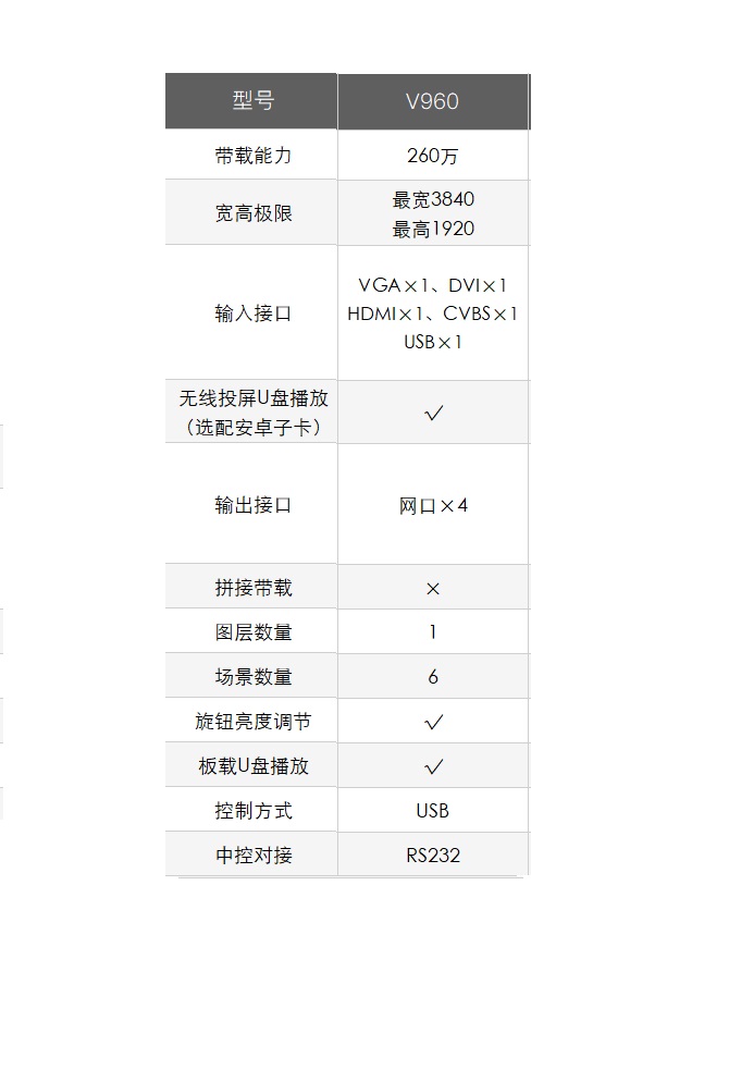 V960参数.jpg