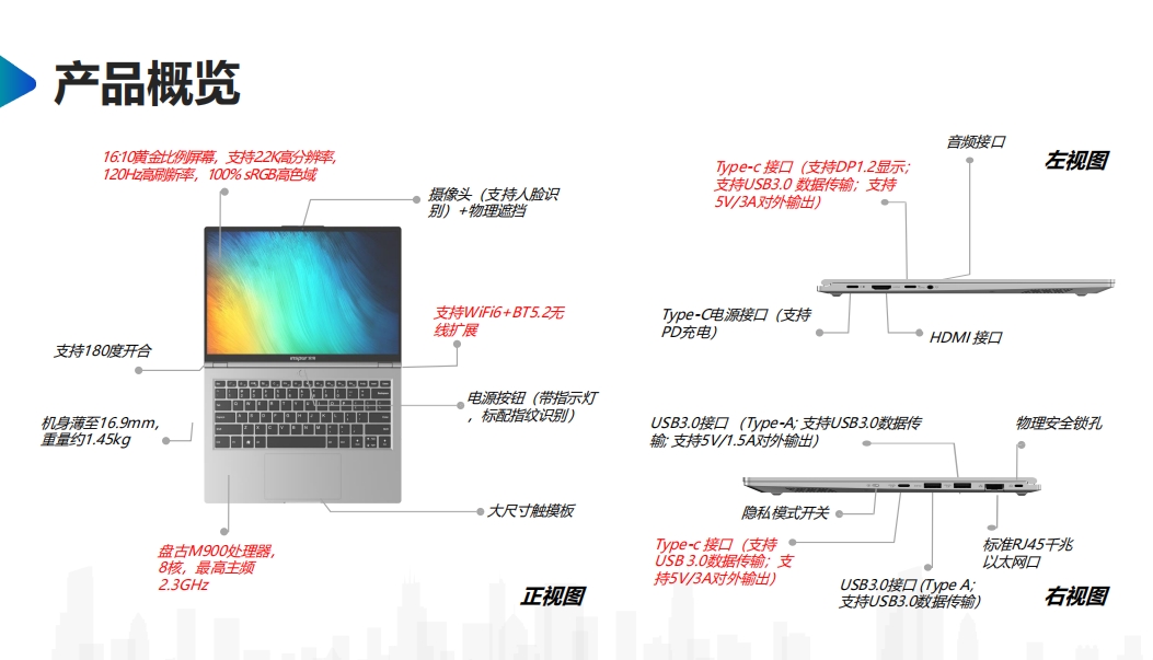 产品概览.png